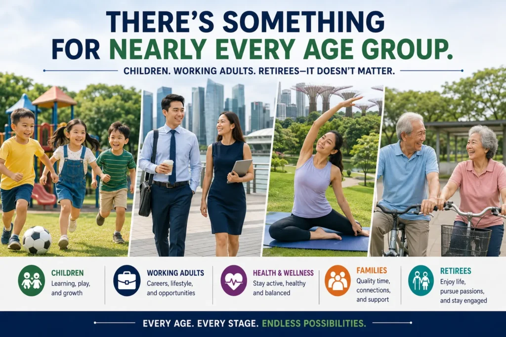 Activities and Opportunities for Every Age Group in Singapore This featured image illustrates how Singapore provides something for nearly every age group. It showcases children playing, professionals building their careers,