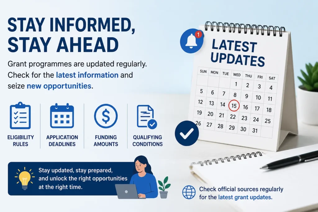 Grant Programme Updates – Stay Informed About the Latest Funding Opportunities A modern infographic highlighting the importance of checking the latest grant programme updates. The image features a calendar, funding icons, eligibility checklist