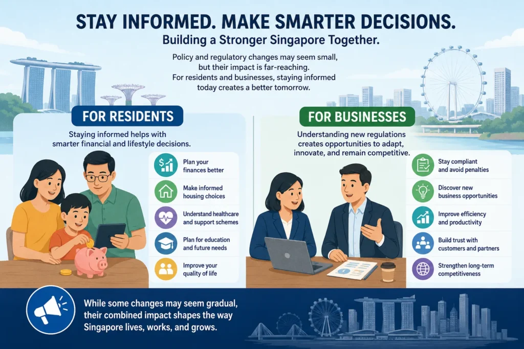 Why Staying Informed Matters in Singapore | Smart Decisions for Residents & Businesses A modern Singapore-themed illustration featuring residents planning their finances and lifestyle while business professionals discuss regulations, innovation