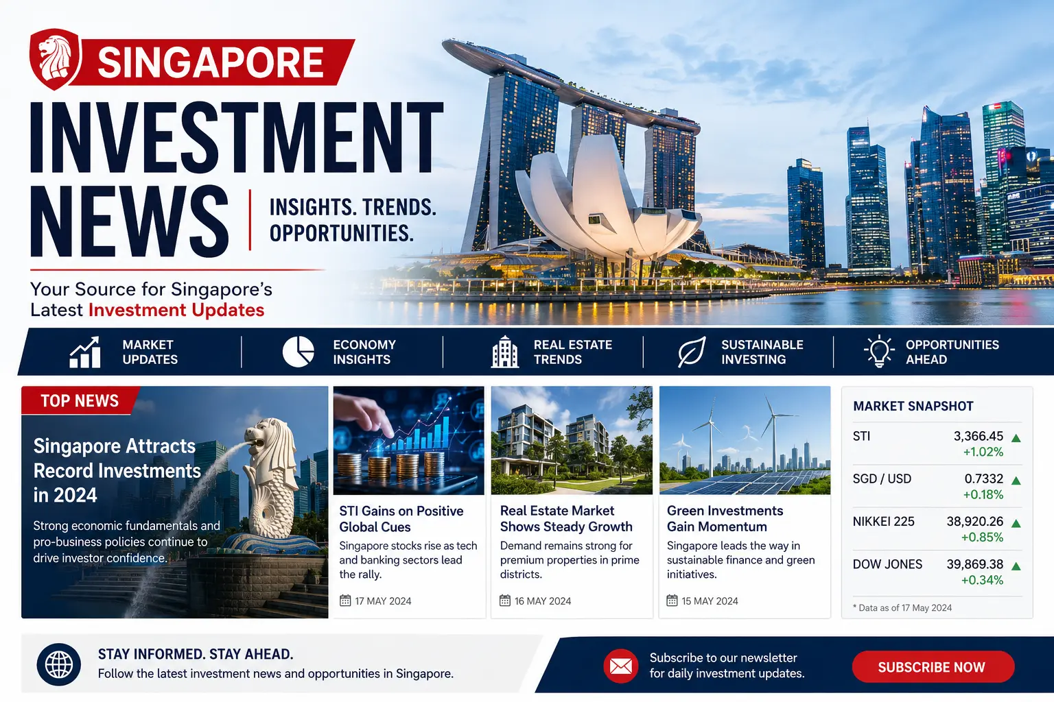 Singapore Investment News