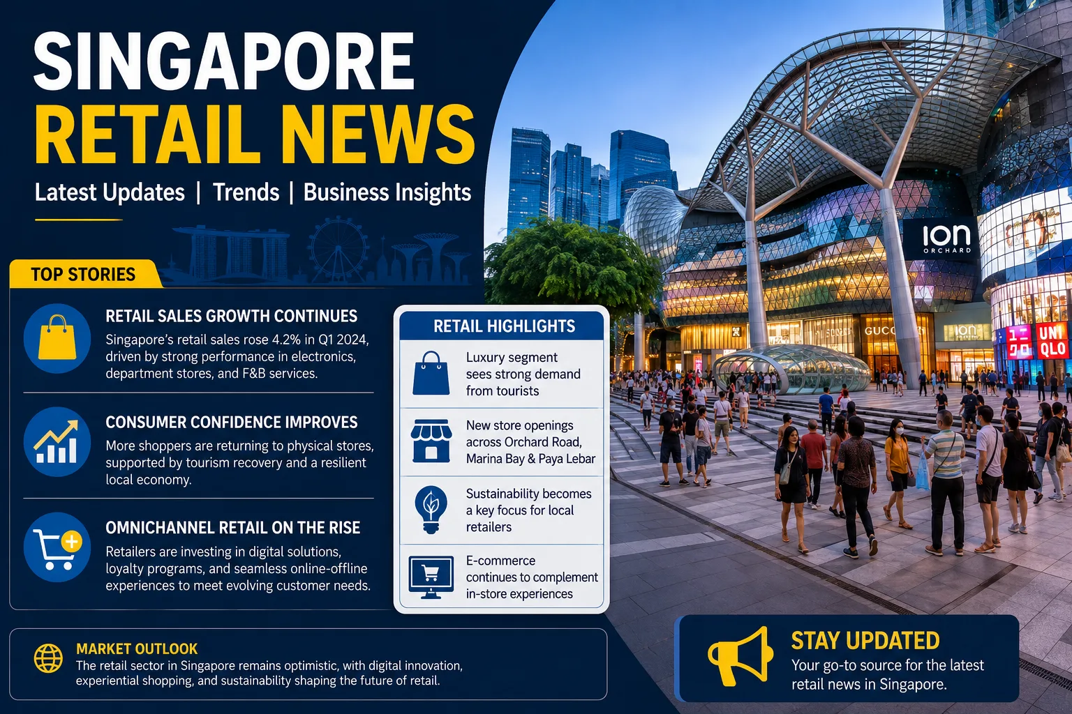 Singapore Retail News