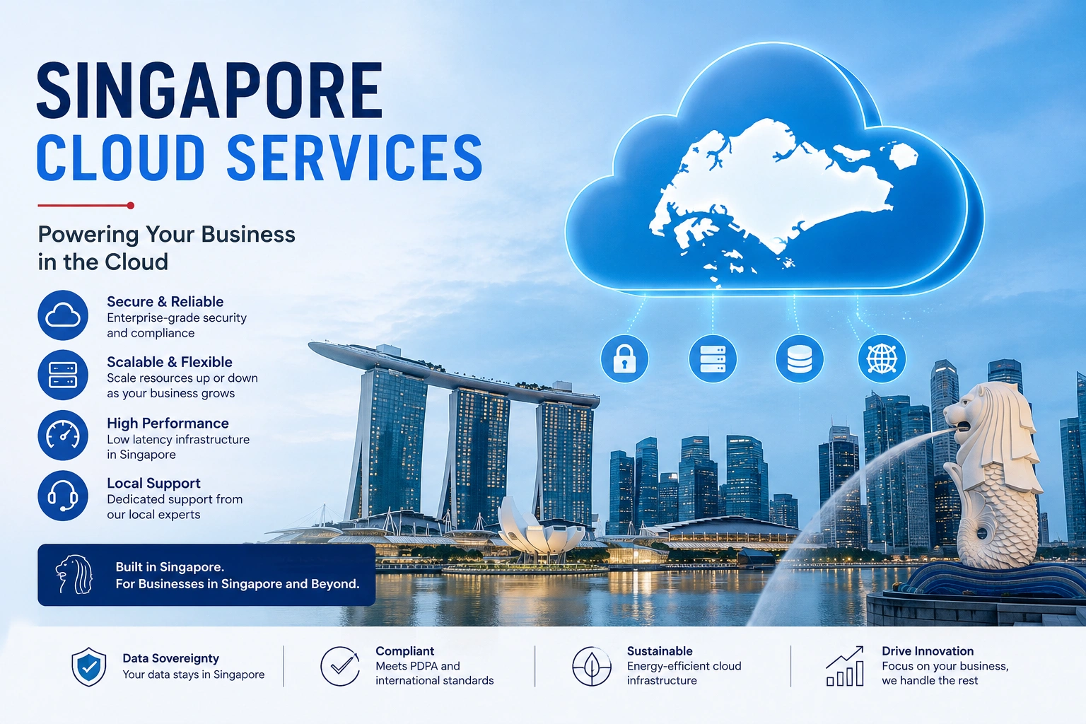 Cloud Security Singapore